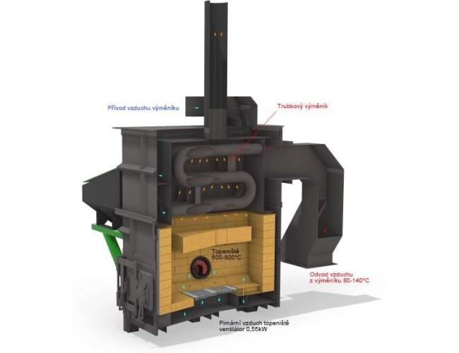 generator strazar paie